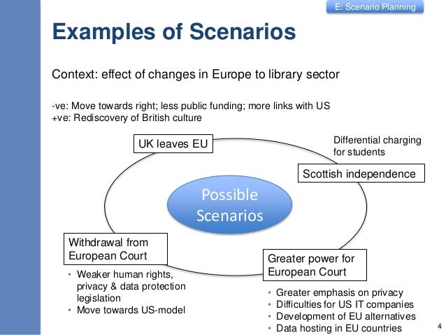 E1 Scenario Planning