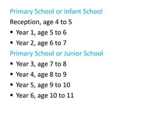 Primary School or Infant School
Reception, age 4 to 5
 Year 1, age 5 to 6
 Year 2, age 6 to 7
Primary School or Junior School
 Year 3, age 7 to 8
 Year 4, age 8 to 9
 Year 5, age 9 to 10
 Year 6, age 10 to 11
 