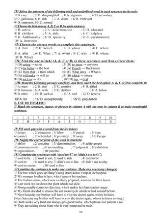 IV/ Select the antonym of the following bold and underlined word in each sentence in the unit:
1/ B. easy ; 2/ B. sharp-sighted ; 3/ A. vigorous ; 4/ D. secondary
5/ C. garrulous; 6/ B. rich ; 7/ A. doubt ; 8/ B. irrelevant
9/ D. improper; 10/ C. normal
V/ Choose the best answer A, B, C or D for each sentence:
1/ B. active ; 2/ C. determination ; 3/ D. educated
4/ B. childish ; 5/ A. able ; 6/ C. helpless
7/ D. Additionally ; 8/ D. specially ; 9/ B. questionnaire
10/ A. interview
VI/ Choose the correct words to complete the sentences:
1/ A. that ; 2/ D. Which ; 3/ B. whose ; 4/ C. whom
5/ A. who ; 6/ C. What ; 7/ A. when ; 8/ C. why ; 9/ B. where
10/ D. Which
VII/ Find the one mistake (A, B, C or D) in these sentences and then correct them:
1/ (D) eating → to eat ; 2/ (D) no more → anymore
3/ (C) the better → the best ; 4/ (A) French → The French
5/ (C) from that → from which ; 6/ (C) What does → What is
7/ (A) will make → will do ; 8/ (B) which → whose
9/ (B) such as → like ; 10/ (D) one →first
VIII/ Read the following passage carefully, and then select the best option A, B, C or D to complete it:
1/ A. meet ; 2/ B. that ; 3/ C. creative ; 4/ D. gifted
5/ B. between ; 6/ A. with ; 7/ C. children ; 8/ A. below
9/ B. other ; 10/ D. such as ; 11/ A. and ; 12/ D. receive
13/ A. for ; 14/ D. exceptionally ; 15/ C. population
B. USE OF ENGLISH:
I/ Match the sentences, clauses or phrases in column A with the ones in column B to make meaningful
sentences:
1 2 3 4 5 6 7 8 9 10
C H D F A J G I E B
II/ Fill each gap with a word from the list below:
1/ delays ; 2/ education ; 3/ labor ; 4/ period ; 5/ sign
6/ contact ; 7/ scheduled ; 8/ provided ; 9/ away ; 10/ Escape
III/ Supply the correct form of the word in brackets:
1/ ability ; 2/ amazing ; 3/ demonstration ; 4/ achievement
5/ pronouncements ; 6/ surrounding ; 7/ judgment ; 8/ exhibition
9/ organizations ; 10/ parental
IV/ Complete the sentences with “used to+V” or “didn’t use to+V”:
1/ used to be ; 2/ used to eat ; 3/ used to ride ; 4/ used to be
5/ used to ; 6/ used to cry; 7/ didn’t use to like ; 8/ didn’t use to play
9/ used to smoke ; 10/ used to live
V/ Combine the sentences to make one sentence. Make any necessary changes:
1/ The bus which goes up Hung Vuong street doesn’t stop at the hospital.
2/ My younger brother is lazy, which annoys his teachers.
3/ The fashion show, which was carefully prepared, went on for three hours.
4/ Last week we cut down the plant which had died.
5/ Phong usually comes to class late, which makes his form teacher angry.
6/ My friend decided to choose the red motorcycle which he had wanted before.
7/ Next Saturday my brother will have to visit the doctor again, which he hates.
(Next Saturday my brother will have to visit the doctor again, whom he hates visiting.)
8/ Oanh works very hard and always gets good marks, which pleases her parents a lot.
9/ They are talking about Nam who is very interested in math.
105
 