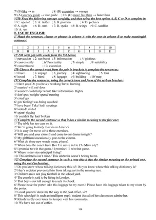 7/ (B) like → as ; 8/ (D) excursion → voyage
9/ (A) journey guide → tour guide ; 10/ (C) more fast than → faster than
VIII/ Read the following passage carefully, and then select the best option A, B, C or D to complete it:
1/ C. opened ; 2/ A. ladder ; 3/ B. position ; 4/ D. pictures
5/ A. sight ; 6/ D. onto ; 7/ D. spoke ; 8/ B. wings ; 9/ C. satellite
10/ A. rest
B. USE OF ENGLISH:
I/ Match the sentences, clauses or phrases in column A with the ones in column B to make meaningful
sentences:
1 2 3 4 5 6 7 8 9 10
D H J A F C G I B E
II/ Fill each gap with words from the list below:
1/ persuasion ; 2/ sun-burnt ; 3/ information ; 4/ glorious
5/ conveniently ; 6/ Punctuality ; 7/ simple ; 8/ suitability
9/ concentrated ; 10/ excursion
III/ Choose the correct word from the pair in brackets to complete the sentences:
1/ travel ; 2/ voyage ; 3/ journey ; 4/ sightseeing ; 5/ tour
6/ hostel ; 7/ hired ; 8/ luggage ; 9/ building ; 10/ map
IV/ Complete the sentences, using the correct tense and form of the verb in brackets:
1/ Have you (Do you have)/ working/ have/ learning
2/ marries/ will eat/ does
3/ wonder/ could help/ would like/ information/ flights
4/ don't put/ weight/ spend/ running
5/ cried/ got
6/ got/ feeling/ was being watched
7/ have been/ Take/ had/ meetings
8/ looked/ smiled
9/ spent/ playing
10/ couldn't fly/ had/ broken
V/ Complete the second sentence so that it has a similar meaning to the first one:
1/ The table has ten cups on it.
2/ We’re going to study oversea in America.
3/ It is easy for me to solve these exercises.
4/ Will you and your close friend come to our dinner tonight?
5/ My girlfriend occasionally goes to the cinema.
6/ What do these new words mean, please?
7/ When does the coach from Ben Tre arrive in Ho Chi Minh city?
8/ I promise to win that game./ I promise I’ll win that game.
9/ Where is our vice-principal living?
10/ This umbrella isn’t mine./ This umbrella doesn’t belong to me.
VI/ Complete the second sentence in such a way that it has the similar meaning to the printed one,
using the word in brackets:
1/ Do you know whose talking dictionary this is?/ Do you know whose this talking dictionary is?
2/ Huy’s accident prevented him from taking part in the running race.
3/ Children must not play football in the school yard.
4/ The couple is said to be living in London.
5/ That boy is not tall enough to reach that book.
6/ Please have the porter take this luggage to my room./ Please have this luggage taken to my room by
the porter.
7/ Could you tell/ show me the way to the post office, sir?
8/ This schoolgirl is such an intelligent pupil/ student that all of her classmates admire her.
9/ Khanh hardly ever loses his temper with his roommates.
10/ We have run out of coffee.
109
 