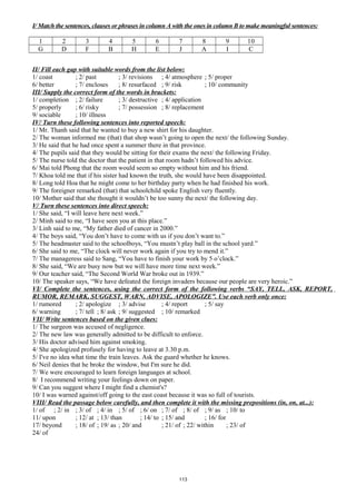 I/ Match the sentences, clauses or phrases in column A with the ones in column B to make meaningful sentences:
1 2 3 4 5 6 7 8 9 10
G D F B H E J A I C
II/ Fill each gap with suitable words from the list below:
1/ coast ; 2/ past ; 3/ revisions ; 4/ atmosphere ; 5/ proper
6/ better ; 7/ encloses ; 8/ resurfaced ; 9/ risk ; 10/ community
III/ Supply the correct form of the words in brackets:
1/ completion ; 2/ failure ; 3/ destructive ; 4/ application
5/ properly ; 6/ risky ; 7/ possession ; 8/ replacement
9/ sociable ; 10/ illness
IV/ Turn these following sentences into reported speech:
1/ Mr. Thanh said that he wanted to buy a new shirt for his daughter.
2/ The woman informed me (that) that shop wasn’t going to open the next/ the following Sunday.
3/ He said that he had once spent a summer there in that province.
4/ The pupils said that they would be sitting for their exams the next/ the following Friday.
5/ The nurse told the doctor that the patient in that room hadn’t followed his advice.
6/ Mai told Phong that the room would seem so empty without him and his friend.
7/ Khoa told me that if his sister had known the truth, she would have been disappointed.
8/ Long told Hoa that he might come to her birthday party when he had finished his work.
9/ The foreigner remarked (that) that schoolchild spoke English very fluently.
10/ Mother said that she thought it wouldn’t be too sunny the next/ the following day.
V/ Turn these sentences into direct speech:
1/ She said, “I will leave here next week.”
2/ Minh said to me, “I have seen you at this place.”
3/ Linh said to me, “My father died of cancer in 2000.”
4/ The boys said, “You don’t have to come with us if you don’t want to.”
5/ The headmaster said to the schoolboys, “You mustn’t play ball in the school yard.”
6/ She said to me, “The clock will never work again if you try to mend it.”
7/ The manageress said to Sang, “You have to finish your work by 5 o’clock.”
8/ She said, “We are busy now but we will have more time next week.”
9/ Our teacher said, “The Second World War broke out in 1939.”
10/ The speaker says, “We have defeated the foreign invaders because our people are very heroic.”
VI/ Complete the sentences, using the correct form of the following verbs “SAY, TELL, ASK, REPORT,
RUMOR, REMARK, SUGGEST, WARN, ADVISE, APOLOGIZE”. Use each verb only once:
1/ rumored ; 2/ apologize ; 3/ advise ; 4/ report ; 5/ say
6/ warning ; 7/ tell ; 8/ ask ; 9/ suggested ; 10/ remarked
VII/ Write sentences based on the given clues:
1/ The surgeon was accused of negligence.
2/ The new law was generally admitted to be difficult to enforce.
3/ His doctor advised him against smoking.
4/ She apologized profusely for having to leave at 3.30 p.m.
5/ I've no idea what time the train leaves. Ask the guard whether he knows.
6/ Neil denies that he broke the window, but I'm sure he did.
7/ We were encouraged to learn foreign languages at school.
8/ I recommend writing your feelings down on paper.
9/ Can you suggest where I might find a chemist's?
10/ I was warned against/off going to the east coast because it was so full of tourists.
VIII/ Read the passage below carefully, and then complete it with the missing prepositions (in, on, at...):
1/ of ; 2/ in ; 3/ of ; 4/ in ; 5/ of ; 6/ on ; 7/ of ; 8/ of ; 9/ as ; 10/ to
11/ upon ; 12/ at ; 13/ than ; 14/ to ; 15/ and ; 16/ for
17/ beyond ; 18/ of ; 19/ as ; 20/ and ; 21/ of ; 22/ within ; 23/ of
24/ of
113
 