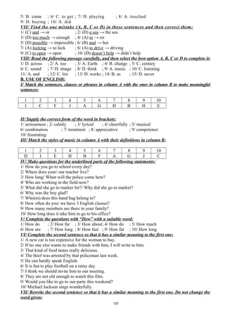 5/ B. come ; 6/ C. to get ; 7/ D. playing ; 8/ A. touched
9/ D. buying ; 10/ A. did
VII/ Find the one mistake (A, B, C or D) in these sentences and then correct them:
1/ (C) and → or ; 2/ (D) a sea → the sea
3/ (D) too much → enough ; 4/ (A) in → on
5/ (D) possible → impossible ; 6/ (B) and → but
7/ (A) locking → to lock ; 8/ (A) to drive → driving
9/ (C) to open → open ; 10/ (D) doesn’t help → didn’t help
VIII/ Read the following passage carefully, and then select the best option A, B, C or D to complete it:
1/ D. across ; 2/ A. too ; 3/ A. Earth ; 4/ B. change ; 5/ C. century
6/ C. sound ; 7/ D. image ; 8/ D. think ; 9/ A. music ; 10/ C. listening
11/ A. and ; 12/ C. list ; 13/ D. works ; 14/ B. as ; 15/ D. never
B. USE OF ENGLISH:
I/ Match the sentences, clauses or phrases in column A with the ones in column B to make meaningful
sentences:
1 2 3 4 5 6 7 8 9 10
I C F J A G D B H E
II/ Supply the correct form of the word in brackets:
1/ seriousness ; 2/ calmly ; 3/ lyrical ; 4/ cheerfully ; 5/ musical
6/ combination ; 7/ treatment ; 8/ appreciative ; 9/ competence
10/ frustrating
III/ Match the styles of music in column A with their definitions in column B:
1 2 3 4 5 6 7 8 9 10
D I E H B F A G J C
IV/ Make questions for the underlined parts of the following statements:
1/ How do you go to school every day?
2/ Where does your/ our teacher live?
3/ How long/ When will the police come here?
4/ Who are working in the field now?
5/ What did she go to market for?/ Why did she go to market?
6/ Why was the boy glad?
7/ Who(m) does this hand bag belong to?
8/ How often do you/ we have 3 English classes?
9/ How many members are there in your family?
10/ How long does it take him to go to his office?
V/ Complete the questions with “How” with a suitable word:
1/ How do ; 2/ How far ; 3/ How about; 4/ How do ; 5/ How much
6/ How are ; 7/ How long ; 8/ How fast ; 9/ How far ; 10/ How long
VI/ Complete the second sentence so that it has a similar meaning to the first one:
1/ A new car is too expensive for the woman to buy.
2/ If no one else wants to make friends with him, I will write to him.
3/ That kind of food tastes really delicious.
4/ The thief was arrested by that policeman last week.
5/ He can hardly speak English.
6/ It is fun to play football on a rainy day.
7/ I think we should invite him to our meeting.
8/ They are not old enough to watch this film.
9/ Would you like to go to our party this weekend?
10/ Michael Jackson sings wonderfully.
VII/ Rewrite the second sentence so that it has a similar meaning to the first one. Do not change the
word given:
120
 