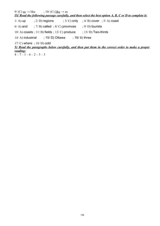9/ (C) as → like ; 10/ (C) like → as
IX/ Read the following passage carefully, and then select the best option A, B, C or D to complete it:
1/ A) up ; 2/ D) regions ; 3/ C) only ; 4/ B) cover ; 5/ A) coast
6/ A) and ; 7/ B) called ; 8/ C) provinces ; 9/ D) tourists
10/ A) coasts ; 11/ B) fields ; 12/ C) produce ; 13/ D) Two-thirds
14/ A) industrial ; 15/ D) Ottawa ; 16/ B) three
17/ C) where ; 18/ D) cold
X/ Read the paragraphs below carefully, and then put them in the correct order to make a proper
reading:
4 – 7 – 1 – 6 – 2 – 5 – 3
126
 