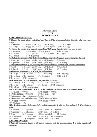 ANSWER KEYS
UNIT 1
SCHOOL TALKS
A. MULTIPLE CHOICES:
I/ Choose the word whose underlined part has a different pronunciation from the others in each
group:
1/ A. chemist ; 2/ B. world ; 3/ C. sky ; 4/ D. meat ; 5/ B. cute
6/ A. soften ; 7/ C. know ; 8/ A. this ; 9/ C. become ; 10/ A. where
II/ Choose the word whose main stress is placed differently from the others in each group:
1/ C. attractive ; 2/ D. below ; 3/ A. explain ; 4/ B. become
5/ A. fifteen ; 6/ C. prefer ; 7/ B. hello ; 8/ C. repair
9/ A. above ; 10/ D. prepare
III/ Select the synonym of the following bold and underlined word in each sentence in the unit:
1/ B. movies ; 2/ A. learn ; 3/ B. a lot of ; 4/ C. enjoy ; 5/ D. soon
6/ D. principal ; 7/ B. nice ; 8/ C. career ; 9/ C. tiny ; 10/ A. wrong
IV/ Select the antonym of the following bold and underlined word in each sentence in the unit:
1/ A. sick ; 2/ B. teach ; 3/ C. hate ; 4/ B. badly ; 5/ D. unkind
6/ D. bored ; 7/ D. big ; 8/ C. empty ; 9/ B. late ; 10/ C. below
V/ Choose the best answer A, B, C or D for each sentence:
1/ B. to go ; 2/ B. to lend ; 3/ C. traveling ; 4/ C. helping
5/ B. to have ; 6/ C. cleaning ; 7/ C. seeing ; 8/ B. to tell
9/ B. to take ; 10/ C. answering
VI/ Choose the correct words to complete the sentences:
1/ A. talking ; 2/ B. speaking ; 3/ C. Tell ; 4/ D. said
5/ B. to say ; 6/ B. talking ; 7/ A. say ; 8/ B. speaking
9/ C. telling ; 10/ D. said-spoken
VII/ Find the one mistake (A, B, C or D) in these sentences and then correct them:
1/ (C) to join → joining ; 2/ (C) help → helping
3/ (D) the building → building ; 4/ (D) to go → went
5/ (A) the most effect → the most effective
6/ (B) enough kind → kind enough ; 7/ (B) Where → What
8/ (B) when → where ; 9/ (C) what → when
10/ (B) which → why
VIII/ Read the reading below carefully, and then complete it with the best option A, B, C or D given
below:
1/ A. offered ; 2/ D. operated ; 3/ B. Unlike ; 4/ C. systems
5/ A. primarily; 6/ C. education ; 7/ D. from ; 8/ B. First
9/ B. as ; 10/ C. because ; 11/ A. provided ; 12/ D. other
13/ B. authorities ; 14/ C. most ; 15/ A. large ; 16/ C. between
17/ D. from ; 18/ B. completed ; 19/ B. least ; 20/ C. for
B. USE OF ENGLISH:
I/ Match the sentences, clauses or phrases in column A with the ones in column B to make meaningful
sentences:
99
 