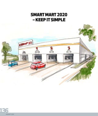DIGISHIFT 2020
136
SmartMart 2020
– keep itsimple
 