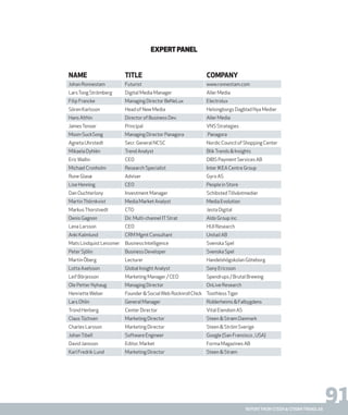 91report from steen & strøm trendlab
expert panel
Name Title Company
Johan Ronnestam Futurist www.ronnestam.com
LarsTong Strömberg Digital Media Manager Aller Media
Filip Francke Managing Director BeNeLux Electrolux
Sören Karlsson Head of New Media Helsingborgs Dagblad Nya Medier
Hans Althin Director of Business Dev. Aller Media
JamesTenser Principal VNS Strategies
Moon-SuckSong Managing Director Panagora Panagora
Agneta Uhrstedt Secr. General NCSC Nordic Council of Shopping Center
Mikaela Dyhlén Trend Analyst BlikTrends & Insights
EricWallin CEO DIBS Payment Services AB
Michael Cronholm Research Specialist Inter IKEA Centre Group
Rune Glasø Adviser Gyro AS
Lise Henning CEO People in Store
Dan Ouchterlony Investment Manager SchibstedTillväxtmedier
MartinThörnkvist Media Market Analyst Media Evolution
MarkusThorstvedt CTO Jesta Digital
Denis Gagnon Dir. Multi-channel ITStrat Aldo Group inc.
Lena Larsson CEO HUI Research
Anki Kalmlund CRM Mgmt Consultant Unitail AB
Mats Lindquist Leissmer Business Intelligence Svenska Spel
Peter Sjölin Business Developer Svenska Spel
Martin Öberg Lecturer Handelshögskolan Göteborg
Lotta Axelsson Global Insight Analyst Sony Ericsson
Leif Börjesson Marketing Manager / CEO Spendrups / Brutal Brewing
Ole Petter Nyhaug Managing Director OnLive Research
HenrietteWeber Founder & SocialWeb RocknrollChick ToothlessTiger
Lars Ohlin General Manager Ridderheims & Falbygdens
Trond Herberg Center Director Vital Eiendom AS
ClausTüchsen Marketing Director Steen & Strøm Danmark
Charles Larsson Marketing Director Steen & Ström Sverige
JohanTibell Software Engineer Google (San Fransisco , USA)
David Jansson Editor, Market Forma Magazines AB
Karl Fredrik Lund Marketing Director Steen & Strøm
 