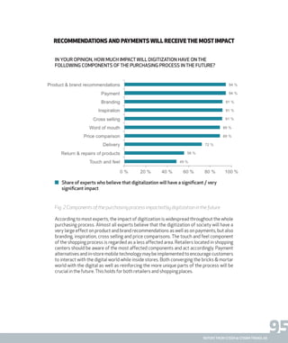 95report from steen & strøm trendlab
RECOMMENDATIONS AND PAYMENTS WILL RECEIVETHE MOSTIMPACT
Fig. 2 Components of the purchasing process impacted by digitization in the future
According to most experts, the impact of digitization is widespread throughout the whole
purchasing process. Almost all experts believe that the digitization of society will have a
very large effect on product and brand recommendations as well as on payments, but also
branding, inspiration, cross selling and price comparisons. The touch and feel component
of the shopping process is regarded as a less affected area. Retailers located in shopping
centers should be aware of the most affected components and act accordingly. Payment
alternativesandin-storemobiletechnologymaybeimplementedtoencouragecustomers
to interact with the digital world while inside stores. Both converging the bricks & mortar
world with the digital as well as reinforcing the more unique parts of the process will be
crucial in the future.This holds for both retailers and shopping places.
In your opinion, how much impactwill digitization have on the
following components of the purchasing process in the future?
Share of experts who believe that digitalization will have a significant / very
significant impact
 