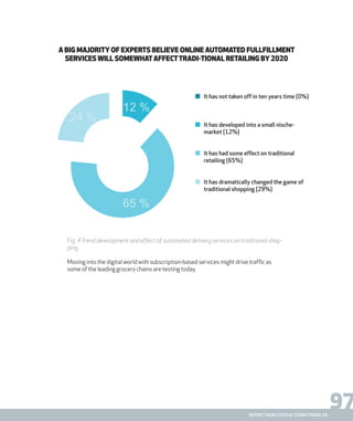97report from steen & strøm trendlab
A BIG MAJORITY OF EXPERTS BELIEVE ONLINE AUTOMATED FULLFILLMENT
SERVICES WILL SOMEWHATAFFECTTRADI-TIONAL RETAILING BY 2020
Fig. 4Trend development and effect of automated delivery services on traditional shop-
ping
Moving into the digital world with subscription-based services might drive traffic as
some of the leading grocery chains are testing today.
It has not taken off in ten years time (0%)
It has developed into a small nische-
market (12%)
It has had some effect on traditional
retailing (65%)
It has dramatically changed the game of
traditional shopping (29%)
 