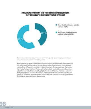 DIGISHIFT 2020
98
INDIVIDUAL INTEGRITY ANDTRANSPARENCY DISCUSSIONS
NOTSO LIKELYTO EMERGE OVERTHE INTERNET
Fig 5 Future estimates about the emergence of huge individual integrity and transpar-
ency discussions over the Internet by 2020.
By a slight margin, experts believe that issues of individual integrity and transparency of
the online world will not emerge as an important topic of discussion by 2020: approxi-
mately 3 out of 5 experts consider it a realistic scenario. On the other hand, the remain-
ing 2 out of 5experts believe the scenario to be realistic and that important discussions
about the Internet will take place by 2020.The narrow difference in opinions between
both groups (those who think it’s realistic and those who do not) is evidence of the com-
plexity of estimating the development of this particular scenario. In turn, it signals a need
to follow the question’s future development.
Yes, I think that this is a realistic
scenario (42%)
No, I do not think that this is a
realistic scenario (58%)
 