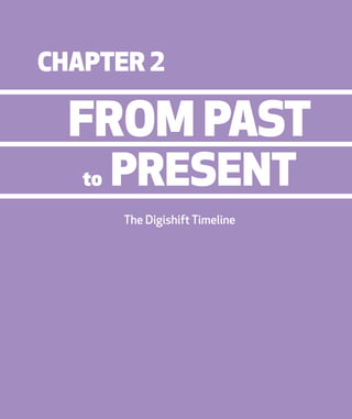25report from steen & strøm trendlab
From past
chapter 2
to present
The Digishift Timeline
 
