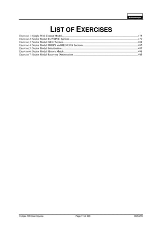 6FKOXPEHUJHU
Eclipse 100 User Course Page 11 of 499 08/04/99
LIST OF EXERCISES
Exercise 1: Single Well Coning Model...............................................................................................................475
Exercise 2: Sector Model RUNSPEC Section ....................................................................................................479
Exercise 3: Sector Model GRID Section.............................................................................................................481
Exercise 4: Sector Model PROPS and REGIONS Sections................................................................................485
Exercise 5: Sector Model Initialisation...............................................................................................................487
Exercise 6: Sector Model History Match ............................................................................................................491
Exercise 7: Sector Model Recovery Optimisation ..............................................................................................495
 