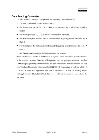 6FKOXPEHUJHU
Eclipse 100 User Course Page 111 of 499 08/04/99
Data Reading Convention
For data that takes a single value per cell the following conventions apply:
• The first cell read or written is numbered (1, 1, 1)
• For Cartesian grids cell (1, 1, 1) is taken to be at the top, back, left of any graphical
display
• For radial grids cell (1, 1, 1) is close to the centre of the model.
• For Cartesian grids the cell data is read in order X cycling fastest followed by Y
then Z
• For radial grids the cell data is read in order R cycling fastest followed by THETA
then Z
• All GEOQUEST Simulation Software uses this convention.
As an illustration, a model of 20*5*10 as in Figure 32 will have these extents specified
in the RUNSPEC section. ECLIPSE will expect to read the geometry data for a total of
1000 cells plus property data to calculate the pore volume and transmissibilities for each
cell. The first 20 porosity values read by ECLIPSE will be assumed to be from cell (1, 1,
1) to (20, 1, 1) i.e. the uppermost back row of the model. The next 20 porosity values
will apply to cells (21, 1, 1) to (40, 1, 1) inclusive which is the next row forwards on the
top layer.
 