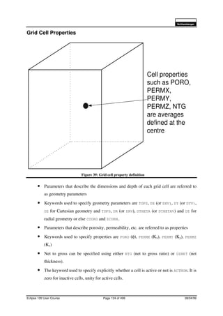 6FKOXPEHUJHU
Eclipse 100 User Course Page 124 of 499 08/04/99
Grid Cell Properties
Figure 39: Grid cell property definition
• Parameters that describe the dimensions and depth of each grid cell are referred to
as geometry parameters
• Keywords used to specify geometry parameters are TOPS, DX (or DXV), DY (or DYV),
DZ for Cartesian geometry and TOPS, DR (or DRV), DTHETA (or DTHETAV) and DZ for
radial geometry or else COORD and ZCORN.
• Parameters that describe porosity, permeability, etc. are referred to as properties
• Keywords used to specify properties are PORO (φ), PERMX (Kx), PERMY (Ky), PERMZ
(Kz)
• Net to gross can be specified using either NTG (net to gross ratio) or DZNET (net
thickness).
• The keyword used to specify explicitly whether a cell is active or not is ACTNUM. It is
zero for inactive cells, unity for active cells.
Cell properties
such as PORO,
PERMX,
PERMY,
PERMZ, NTG
are averages
defined at the
centre
 