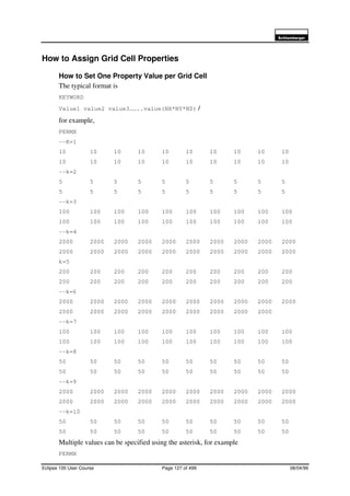 6FKOXPEHUJHU
Eclipse 100 User Course Page 127 of 499 08/04/99
How to Assign Grid Cell Properties
How to Set One Property Value per Grid Cell
The typical format is
KEYWORD
Value1 value2 value3……..value(NX*NY*NZ) /
for example,
PERMX
--K=1
10 10 10 10 10 10 10 10 10 10
10 10 10 10 10 10 10 10 10 10
--k=2
5 5 5 5 5 5 5 5 5 5
5 5 5 5 5 5 5 5 5 5
--k=3
100 100 100 100 100 100 100 100 100 100
100 100 100 100 100 100 100 100 100 100
--k=4
2000 2000 2000 2000 2000 2000 2000 2000 2000 2000
2000 2000 2000 2000 2000 2000 2000 2000 2000 2000
k=5
200 200 200 200 200 200 200 200 200 200
200 200 200 200 200 200 200 200 200 200
--k=6
2000 2000 2000 2000 2000 2000 2000 2000 2000 2000
2000 2000 2000 2000 2000 2000 2000 2000 2000
--k=7
100 100 100 100 100 100 100 100 100 100
100 100 100 100 100 100 100 100 100 100
--k=8
50 50 50 50 50 50 50 50 50 50
50 50 50 50 50 50 50 50 50 50
--k=9
2000 2000 2000 2000 2000 2000 2000 2000 2000 2000
2000 2000 2000 2000 2000 2000 2000 2000 2000 2000
--k=10
50 50 50 50 50 50 50 50 50 50
50 50 50 50 50 50 50 50 50 50
Multiple values can be specified using the asterisk, for example
PERMX
 