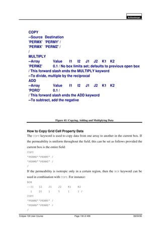 6FKOXPEHUJHU
Eclipse 100 User Course Page 130 of 499 08/04/99
Figure 41: Copying, Adding and Multiplying Data
How to Copy Grid Cell Property Data
The COPY keyword is used to copy data from one array to another in the current box. If
the permeability is uniform throughout the field, this can be set as follows provided the
current box is the entire field:
COPY
’PERMX’’PERMY’ /
’PERMX’’PERMZ’ /
/
If the permeability is isotropic only in a certain region, then the BOX keyword can be
used in combination with COPY. For instance:
BOX
--I1 I2 J1 J2 K1 K2
1 20 1 5 1 1 /
COPY
‘PERMX’‘PERMY’ /
‘PERMX’‘PERMZ’ /
/
COPY
--Source Destination
’PERMX’ ’PERMY’ /
’PERMX’ ’PERMZ’ /
/
MULTIPLY
--Array Value I1 I2 J1 J2 K1 K2
’PERMZ’ 0.1 / No box limits set; defaults to previous open box
/ This forward slash ends the MULTIPLY keyword
--To divide, multiple by the reciprocal
ADD
--Array Value I1 I2 J1 J2 K1 K2
’PORO’ 0.1 /
/ This forward slash ends the ADD keyword
--To subtract, add the negative
 