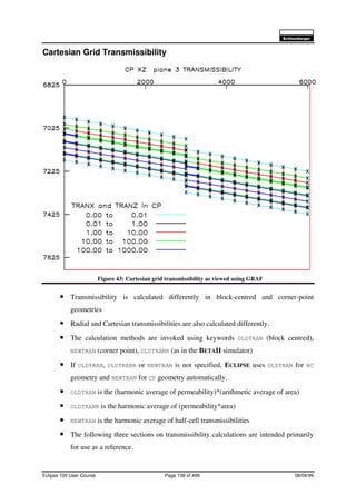 6FKOXPEHUJHU
Eclipse 100 User Course Page 138 of 499 08/04/99
Cartesian Grid Transmissibility
Figure 43: Cartesian grid transmissibility as viewed using GRAF
• Transmissibility is calculated differently in block-centred and corner-point
geometries
• Radial and Cartesian transmissibilities are also calculated differently.
• The calculation methods are invoked using keywords OLDTRAN (block centred),
NEWTRAN (corner point), OLDTRANR (as in the BETAII simulator)
• If OLDTRAN, OLDTRANR or NEWTRAN is not specified, ECLIPSE uses OLDTRAN for BC
geometry and NEWTRAN for CP geometry automatically.
• OLDTRAN is the (harmonic average of permeability)*(arithmetic average of area)
• OLDTRANR is the harmonic average of (permeability*area)
• NEWTRAN is the harmonic average of half-cell transmissibilities
• The following three sections on transmissibility calculations are intended primarily
for use as a reference.
 