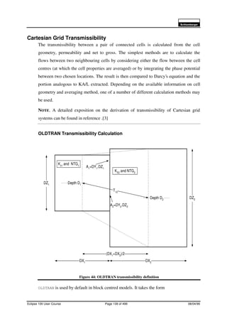 6FKOXPEHUJHU
Eclipse 100 User Course Page 139 of 499 08/04/99
Cartesian Grid Transmissibility
The transmissibility between a pair of connected cells is calculated from the cell
geometry, permeability and net to gross. The simplest methods are to calculate the
flows between two neighbouring cells by considering either the flow between the cell
centres (at which the cell properties are averaged) or by integrating the phase potential
between two chosen locations. The result is then compared to Darcy’s equation and the
portion analogous to KA/L extracted. Depending on the available information on cell
geometry and averaging method, one of a number of different calculation methods may
be used.
NOTE. A detailed exposition on the derivation of transmissibility of Cartesian grid
systems can be found in reference .[3]
OLDTRAN Transmissibility Calculation
Figure 44: OLDTRAN transmissibility definition
OLDTRAN is used by default in block centred models. It takes the form
DX1 DX2
DZ1
DZ2
Kx1
and NTG1
KX2 and NTG2
A2=DY2.DZ2
(DX1+DX2)/2
T12
Depth D2
Depth D1
A1=DY1.DZ1
 