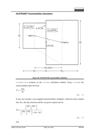 6FKOXPEHUJHU
Eclipse 100 User Course Page 142 of 499 08/04/99
OLDTRANR Transmissibility Calculation
Figure 46: OLDTRANR transmissibility definition
OLDTRANR is a variation on the OLDTRAN calculation method. Using OLDTRANR the
transmissibility takes the form
12
12
12
B
CD
T
x
=
EQ. 12
It may also include a user-supplied transmissibility multiplier, which has been omitted
here. D12, the dip correction and B12 are given respectively by
2
21
2
21
2
21
12
2
2





−+




 +





 +
=
DD
DXDX
DXDX
D
EQ. 13
and
DX1
DX2
DZ1
DZ2
Kx1
and NTG1
KX2 and NTG2
A2=DY2.DZ2
(DX1+DX2)/2
T12
Depth D2
Depth D1
A1=DY1.DZ1
 