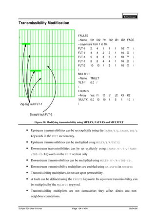 6FKOXPEHUJHU
Eclipse 100 User Course Page 154 of 499 08/04/99
Transmissibility Modification
Figure 50: Modifying transmissibility using MULTX, FAULTS and MULTFLT
• Upstream transmissibilities can be set explicitly using the TRANX/Y/Z, TRANR/THT/Z
keywords in the EDIT section only.
• Upstream transmissibilities can be multiplied using MULTX/Y/R/THT/Z
• Downstream transmissibilities can be set explicitly using TRANX-/Y-/Z-, TRANR-
/THT-/Z- keywords in the EDIT section only.
• Downstream transmissibilities can be multiplied using MULTX-/Y-/R-/THT-/Z-.
• Downstream transmissibility multipliers are enabled using GRIDOPTS in RUNSPEC
• Transmissibility multipliers do not act upon permeability.
• A fault can be defined using the FAULTS keyword. Its upstream transmissibility can
be multiplied by the MULTFLT keyword.
• Transmissibility multipliers are not cumulative; they affect direct and non-
neighbour connections.
FAULTS
--Name IX1 IX2 IY1 IY2 IZ1 IZ2 FACE
--Layers are from 1 to 10
FLT-1 2 4 1 1 1 10 Y /
FLT-1 4 4 2 3 1 10 X /
FLT-1 5 8 3 3 1 10 Y /
FLT-1 8 8 4 4 1 10 X /
FLT-2 10 10 1 5 1 10 X /
/
MULTFLT
--Name TMULT
’FLT-1’ 0.0 /
/
EQUALS
--Array Val. I1 I2 J1 J2 K1 K2
’MULTX’ 0.0 10 10 1 5 1 10 /
/Zig-zag fault FLT-1
Straight fault FLT-2
 