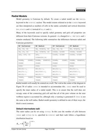 6FKOXPEHUJHU
Eclipse 100 User Course Page 175 of 499 08/04/99
Radial Models
Model geometry is Cartesian by default. To create a radial model use the RADIAL
keyword in the RUNPSEC section. The model extents referred to in the DIMENS keyword
are then interpreted as numbers of cells in the radial, azimuthal and vertical directions
(NR, NTHETA and NZ) instead of NX, NY and NZ.
Many of the keywords used to specify radial geometry and grid cell properties are
different from their Cartesian versions. In general X is changed to R, Y to THETA and Z
remains unaltered. The following table summarises the differences between radial and
Cartesian geometries:
BC Cartesian BC Radial CP Cartesian CP Radial
NX, NY, NZ NR, NTHETA, NZ NX, NY, NZ NR, NTHETA, NZ
DX, DY, DZ DR, DTHETA, DZ COORD, ZCORN COORD, ZCORN
DXZ, DYV, DZ DRV,
DTHEATAV,DZ
COORD, ZCORN COORD, ZCORN
PERMX, PERMY,
PERMZ
PERMR, PERMTHT,
PERMZ
PERMX, PERMY,
PERMZ
PERMR, PERMTHT,
PERMZ
PORO PORO PORO PORO
MULTX(-),
MULTY(-),
MULTZ(-)
MULTR(-),
MULTTHT(-),
MULTZ(-)
MULTX(-),
MULTY(-),
MULTZ(-)
MULTR(-),
MULTTHT(-),
MULTZ(-)
TRANX, TRANY,
TRANZ
TRANR, TRANTHT,
TRANZ
TRANX, TRANY,
TRANZ
TRANR, TRANTHT,
TRANZ
Radial models will usually be centred on a well. The void at the centre of the diagram in
Figure 58 of radius INRAD is intended to accommodate this. INRAD must be used to
specify the inner radius of a radial model. This is to ensure that the well does not
occupy some of the connecting grid cell and that all of the pore volume on the near
wellbore region is accounted for, although only a warning is generated if INRAD is not
the same as the well radius. Radial model geometry is defined in one of three ways; the
third is most common.
Default intermediate radii
The outer radius can be set using OUTRAD. In this case the number of cells between
INRAD and OUTRAD is NR, specified in RUNPSEC and their radii follow a logarithmic
distribution based on
)1(1
1
1
−
−
+ 





=
NR
NR
ii
RU
R
RR
 