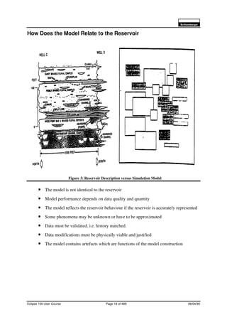 6FKOXPEHUJHU
Eclipse 100 User Course Page 18 of 499 08/04/99
How Does the Model Relate to the Reservoir
Figure 3: Reservoir Description versus Simulation Model
• The model is not identical to the reservoir
• Model performance depends on data quality and quantity
• The model reflects the reservoir behaviour if the reservoir is accurately represented
• Some phenomena may be unknown or have to be approximated
• Data must be validated, i.e. history matched.
• Data modifications must be physically viable and justified
• The model contains artefacts which are functions of the model construction
 
