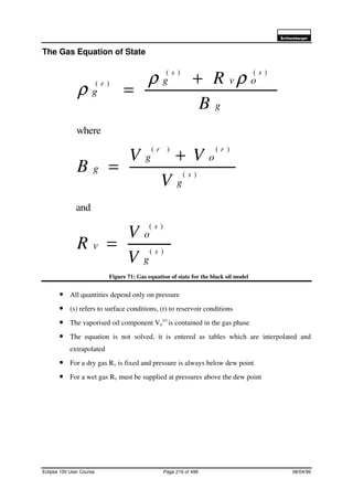 6FKOXPEHUJHU
Eclipse 100 User Course Page 216 of 499 08/04/99
The Gas Equation of State
Figure 71: Gas equation of state for the black oil model
• All quantities depend only on pressure
• (s) refers to surface conditions, (r) to reservoir conditions
• The vaporised oil component Vo
(r)
is contained in the gas phase
• The equation is not solved, it is entered as tables which are interpolated and
extrapolated
• For a dry gas Rv is fixed and pressure is always below dew point
• For a wet gas Rv must be supplied at pressures above the dew point
)(
)(
)(
)()(
)()(
)(
and
where
s
s
s
rr
ss
r
g
o
v
g
og
g
g
ovg
g
V
V
R
V
VV
B
B
R
=
+
=
+
=
ρρ
ρ
 