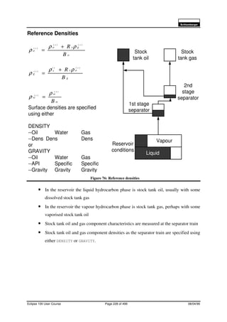 6FKOXPEHUJHU
Eclipse 100 User Course Page 228 of 499 08/04/99
Reference Densities
Figure 76: Reference densities
• In the reservoir the liquid hydrocarbon phase is stock tank oil, usually with some
dissolved stock tank gas
• In the reservoir the vapour hydrocarbon phase is stock tank gas, perhaps with some
vaporised stock tank oil
• Stock tank oil and gas component characteristics are measured at the separator train
• Stock tank oil and gas component densities as the separator train are specified using
either DENSITY or GRAVITY.
w
w
w
g
ov
g
o
gso
o
B
B
R
B
R
s
r
ss
gr
ss
r
)(
)(
)()
)(
)()(
)(
ρ
ρ
ρρ
ρ
ρρ
ρ
=
+
=
+
=
Surface densities are specified
using either
DENSITY
--Oil Water Gas
--Dens Dens Dens
or
GRAVITY
--Oil Water Gas
--API Specific Specific
--Gravity Gravity Gravity
Vapour
Liquid
Reservoir
conditions
1st stage
separator
2nd
stage
separator
Stock
tank gas
Stock
tank oil
 