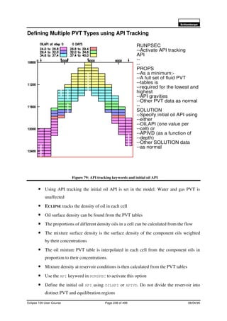 6FKOXPEHUJHU
Eclipse 100 User Course Page 238 of 499 08/04/99
Defining Multiple PVT Types using API Tracking
Figure 79: API tracking keywords and initial oil API
• Using API tracking the initial oil API is set in the model. Water and gas PVT is
unaffected
• ECLIPSE tracks the density of oil in each cell
• Oil surface density can be found from the PVT tables
• The proportions of different density oils in a cell can be calculated from the flow
• The mixture surface density is the surface density of the component oils weighted
by their concentrations
• The oil mixture PVT table is interpolated in each cell from the component oils in
proportion to their concentrations.
• Mixture density at reservoir conditions is then calculated from the PVT tables
• Use the API keyword in RUNSPEC to activate this option
• Define the initial oil API using OILAPI or APIVD. Do not divide the reservoir into
distinct PVT and equilibration regions
RUNPSEC
--Activate API tracking
API
--
--
PROPS
--As a minimum:-
--A full set of fluid PVT
--tables is
--required for the lowest and
highest
--API gravities
--Other PVT data as normal
--
SOLUTION
--Specify initial oil API using
--either
--OILAPI (one value per
--cell) or
--APIVD (as a function of
--depth)
--Other SOLUTION data
--as normal
 