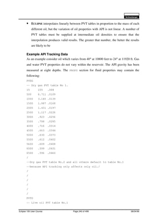 6FKOXPEHUJHU
Eclipse 100 User Course Page 240 of 499 08/04/99
• ECLIPSE interpolates linearly between PVT tables in proportion to the mass of each
different oil, but the variation of oil properties with API is not linear. A number of
PVT tables must be supplied at intermediate oil densities to ensure that the
interpolation produces valid results. The greater that number, the better the results
are likely to be
Example API Tracking Data
As an example consider oil which varies from 40° at 10800 feet to 24° at 11920 ft. Gas
and water PVT properties do not vary within the reservoir. The API gravity has been
measured at eight depths. The PROPS section for fluid properties may contain the
following:
PVDG
-- Dry gas PVT table No 1.
15 235 .008
500 6.711 .0109
1000 3.145 .0139
1500 1.987 .0168
2000 1.431 .0197
2500 1.117 .0226
3000 .923 .0256
3500 .798 .0285
4000 .716 .0314
4500 .663 .0344
5000 .630 .0373
5500 .612 .0402
5600 .609 .0408
6000 .599 .0431
6500 .596 .0460
/
--Dry gas PVT table No.2 and all others default to table No.1
--because API tracking only affects only oil./
/
/
/
/
/
/
PVTO
-- Live oil PVT table No.1
 