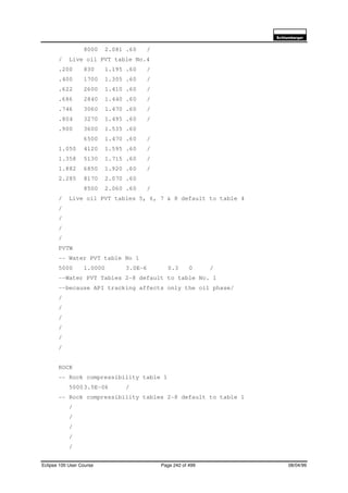 6FKOXPEHUJHU
Eclipse 100 User Course Page 242 of 499 08/04/99
8000 2.081 .60 /
/ Live oil PVT table No.4
.200 830 1.195 .60 /
.400 1700 1.305 .60 /
.622 2600 1.410 .60 /
.686 2840 1.440 .60 /
.746 3060 1.470 .60 /
.804 3270 1.495 .60 /
.900 3600 1.535 .60
6500 1.470 .60 /
1.050 4120 1.595 .60 /
1.358 5130 1.715 .60 /
1.882 6850 1.920 .60 /
2.285 8170 2.070 .60
8500 2.060 .60 /
/ Live oil PVT tables 5, 6, 7 & 8 default to table 4
/
/
/
/
PVTW
-- Water PVT table No 1
5000 1.0000 3.0E-6 0.3 0 /
--Water PVT Tables 2-8 default to table No. 1
--because API tracking affects only the oil phase/
/
/
/
/
/
/
ROCK
-- Rock compressibility table 1
50003.5E-06 /
-- Rock compressibility tables 2-8 default to table 1
/
/
/
/
/
 
