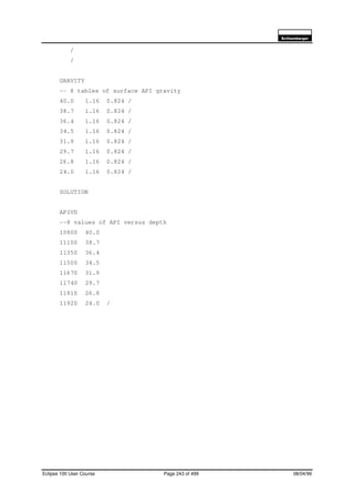 6FKOXPEHUJHU
Eclipse 100 User Course Page 243 of 499 08/04/99
/
/
GRAVITY
-- 8 tables of surface API gravity
40.0 1.16 0.824 /
38.7 1.16 0.824 /
36.4 1.16 0.824 /
34.5 1.16 0.824 /
31.9 1.16 0.824 /
29.7 1.16 0.824 /
26.8 1.16 0.824 /
24.0 1.16 0.824 /
SOLUTION
APIVD
--8 values of API versus depth
10800 40.0
11100 38.7
11350 36.4
11500 34.5
11670 31.9
11740 29.7
11810 26.8
11920 24.0 /
 