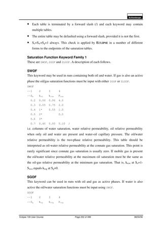 6FKOXPEHUJHU
Eclipse 100 User Course Page 252 of 499 08/04/99
• Each table is terminated by a forward slash (/) and each keyword may contain
multiple tables.
• The entire table may be defaulted using a forward slash, provided it is not the first.
• So+Sw+Sg=1 always. This check is applied by ECLIPSE in a number of different
forms to the endpoints of the saturation tables.
Saturation Function Keyword Family 1
These are SWOF, SGOF and SLGOF.A description of each follows.
SWOF
This keyword may be used in runs containing both oil and water. If gas is also an active
phase the oil/gas saturation functions must be input with either SGOF or SLGOF.
SWOF
--1 2 3 4
--Sw krw krow Pcow
0.2 0.00 0.90 4.0
0.3 0.05 0.75 2.0
0.4 1* 0.55 1.0
0.5 2* 0.5
0.6 3*
0.7 0.40 0.00 0.10 /
i.e. columns of water saturation, water relative permeability, oil relative permeability
when only oil and water are present and water-oil capillary pressure. The oil/water
relative permeability is the two-phase relative permeability. This table should be
interpreted as oil-water relative permeability at the connate gas saturation. This point is
rarely significant since connate gas saturation is usually zero. If mobile gas is present
the oil/water relative permeability at the maximum oil saturation must be the same as
the oil-gas relative permeability at the minimum gas saturation. That is, krow at So=1-
Swco equals krog at Sg=0.
SGOF
This keyword can be used in runs with oil and gas as active phases. If water is also
active the oil/water saturation functions must be input using SWOF.
SGOF
--1 2 3 4
--Sg krg krog Pcog
 