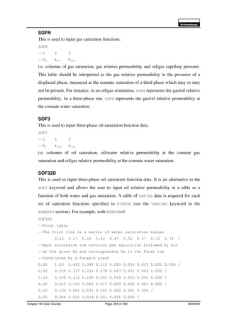 6FKOXPEHUJHU
Eclipse 100 User Course Page 254 of 499 08/04/99
SGFN
This is used to input gas saturation functions.
SGFN
--1 2 3
--Sg krg Pcog
i.e. columns of gas saturation, gas relative permeability and oil/gas capillary pressure.
This table should be interpreted as the gas relative permeability in the presence of a
displaced phase, measured at the connate saturation of a third phase which may or may
not be present. For instance, in an oil/gas simulation, SGFN represents the gas/oil relative
permeability. In a three-phase run, SGFN represents the gas/oil relative permeability at
the connate water saturation
SOF3
This is used to input three-phase oil saturation function data.
SOF3
--1 2 3
--So krow krog
i.e. columns of oil saturation, oil/water relative permeability at the connate gas
saturation and oil/gas relative permeability at the connate water saturation.
SOF32D
This is used to input three-phase oil saturation function data. It is an alternative to the
SOF3 keyword and allows the user to input oil relative permeability in a table as a
function of both water and gas saturation. A table of SOF32D data is required for each
set of saturation functions specified in NTSFUN (see the TABDIMS keyword in the
RUNSPEC section). For example, with NTSFUN=1
SOF32D
--First table
--The first line is a series of water saturation values
0.22 0.27 0.32 0.42 0.47 0.52 0.57 0.72 0.78 /
--Each successive row contains gas saturation followed by kro
--at the given Sg and corresponding Sw in the first row
--terminated by a forward slash
0.00 1.00 0.625 0.345 0.113 0.083 0.053 0.023 0.002 0.000 /
0.05 0.555 0.337 0.210 0.078 0.047 0.021 0.004 0.000 /
0.10 0.330 0.212 0.106 0.042 0.019 0.003 0.002 0.000 /
0.15 0.215 0.103 0.069 0.017 0.003 0.002 0.001 0.000 /
0.20 0.100 0.065 0.031 0.002 0.002 0.001 0.000 /
0.25 0.060 0.025 0.014 0.001 0.001 0.000 /
 