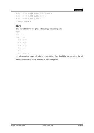 6FKOXPEHUJHU
Eclipse 100 User Course Page 255 of 499 08/04/99
0.30 0.020 0.012 0.001 0.001 0.000 /
0.35 0.010 0.001 0.001 0.000 /
0.40 0.000 0.000 0.000 /
/ end of table 1
SOF2
This is used to input two-phase oil relative permeability data.
SOF2
--1 2
--So kro
0.2 0.90
0.3 0.75
0.4 0.55
0.5 1*
0.6 1*
0.7 0.00 /
i.e. oil saturation versus oil relative permeability. This should be interpreted as the oil
relative permeability in the presence of one other phase.
 