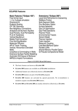 6FKOXPEHUJHU
Eclipse 100 User Course Page 26 of 499 08/04/99
ECLIPSE Features
Figure 6: ECLIPSE 100 and 200 Features
• The basic features are known as ECLIPSE 100
• ECLIPSE 100 features are available on all ECLIPSE installations
• Additional features are collectively known as ECLIPSE 200
• ECLIPSE 200 features are part of the ECLIPSE program
• ECLIPSE 200 features are activated by special passwords. No re-installation is
needed to acquire extra ECLIPSE 200 features.
• ECLIPSE 100 and ECLIPSE 200 are usually referred to collectively as ECLIPSE.
Basic Features ("Eclipse 100")
Free format input
1, 2 or 3-phase simulation
Directional Kr
Endpoint Scaling
CP / BC Geometry
Non-Neighbour Connections
Analytical and Numeric Aquifers
Dual Porosity, Dual Permeability
Pc & Kr Hysteresis
Vertical Equilibrium
Mobile Fluid Correction
Fine Grid Equilibration
Molecular Diffusion
API & Tracer Tracking
Vertical, Horizontal & Deviated
Wells
Crossflow & Commingling in Wells
Extensive Surface Facility Modelling
Automatic Drill Queue & Workover
IMPES & Implicit Formulations
Extensions ("Eclipse 200")
Local Grid Refinement & Coarsening
Wellbore Friction
Multi-Segment Wells
Flux Boundary Option
Surface Networks
Gas Lift Optimisation
Gas Field Operations
Polymer Flood
Environmental Tracers
Solvent Model
Polymer Injection
Foam Injection
Reservoir Coupling
Coal Bed Methane Option
Parallel LGRs
Shared Memory Parallel Option
GI Pseudo-Compositional Model
 