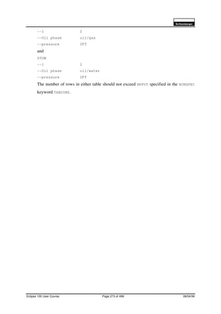 6FKOXPEHUJHU
Eclipse 100 User Course Page 273 of 499 08/04/99
--1 2
--Oil phase oil/gas
--pressure IFT
and
STOW
--1 2
--Oil phase oil/water
--pressure IFT
The number of rows in either table should not exceed NPPVT specified in the RUNSPEC
keyword TABDIMS.
 