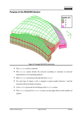 6FKOXPEHUJHU
Eclipse 100 User Course Page 278 of 499 08/04/99
Purpose of the REGIONS Section
Figure 91: Example REGIONS section data
• The REGIONS section is optional
• The REGIONS section divides the reservoir according to variations in reservoir
characteristics or for reporting purposes
• Most REGIONS section keywords take the form XXXNUM
• For each type of region a cell is assigned a region number between 1 and the
maximum allowed number of regions.
• A few XXXNUM keywords do not belong in the REGIONS section
• The REGDIMS keyword in RUNSPEC is used to set the upper limits on the numbers of
regions.
 