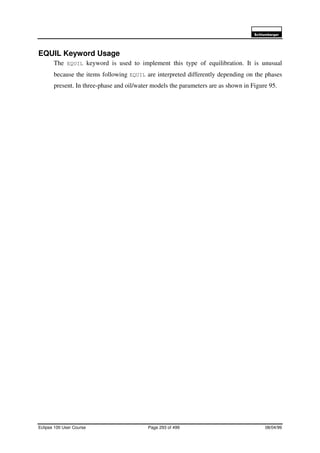 6FKOXPEHUJHU
Eclipse 100 User Course Page 293 of 499 08/04/99
EQUIL Keyword Usage
The EQUIL keyword is used to implement this type of equilibration. It is unusual
because the items following EQUIL are interpreted differently depending on the phases
present. In three-phase and oil/water models the parameters are as shown in Figure 95.
 