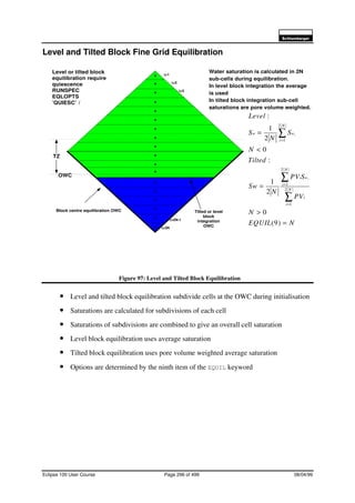 6FKOXPEHUJHU
Eclipse 100 User Course Page 296 of 499 08/04/99
Level and Tilted Block Fine Grid Equilibration
Figure 97: Level and Tilted Block Equilibration
• Level and tilted block equilibration subdivide cells at the OWC during initialisation
• Saturations are calculated for subdivisions of each cell
• Saturations of subdivisions are combined to give an overall cell saturation
• Level block equilibration uses average saturation
• Tilted block equilibration uses pore volume weighted average saturation
• Options are determined by the ninth item of the EQUIL keyword
i=1
i=2
i=3
i=2N-1
i=2N
OWC
TZ
NEQUIL
N
PV
SPV
N
Sw
Tilted
N
S
N
S
Level
N
i
i
N
i
wi
N
i
ww
i
i
=
>
=
<
=
∑
∑
∑
=
=
=
)9(
0
2
1
:
0
2
1
:
2
1
2
1
2
1
Block centre equilibration OWC
Water saturation is calculated in 2N
sub-cells during equilibration.
In level block integration the average
is used
In tilted block integration sub-cell
saturations are pore volume weighted.
Tilted or level
block
integration
OWC
Level or tilted block
equilibration require
quiescence
RUNSPEC
EQLOPTS
’QUIESC’ /
 