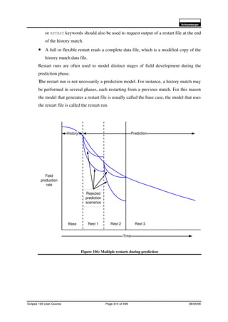 6FKOXPEHUJHU
Eclipse 100 User Course Page 314 of 499 08/04/99
or RPTRST keywords should also be used to request output of a restart file at the end
of the history match.
• A full or flexible restart reads a complete data file, which is a modified copy of the
history match data file.
Restart runs are often used to model distinct stages of field development during the
prediction phase.
The restart run is not necessarily a prediction model. For instance, a history match may
be performed in several phases, each restarting from a previous match. For this reason
the model that generates a restart file is usually called the base case, the model that uses
the restart file is called the restart run.
Figure 104: Multiple restarts during prediction
Time
Field
production
rate
Prediction
Rest 1 Rest 2 Rest 3Base
Rejected
prediction
scenarios
History
 