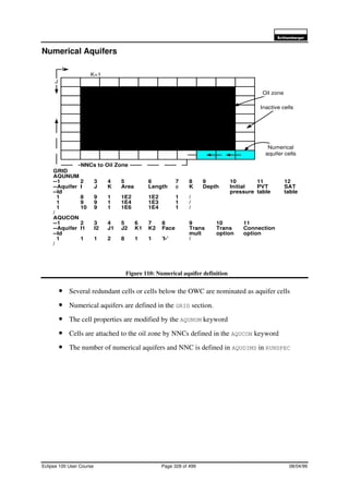 6FKOXPEHUJHU
Eclipse 100 User Course Page 328 of 499 08/04/99
Numerical Aquifers
Figure 110: Numerical aquifer definition
• Several redundant cells or cells below the OWC are nominated as aquifer cells
• Numerical aquifers are defined in the GRID section.
• The cell properties are modified by the AQUNUM keyword
• Cells are attached to the oil zone by NNCs defined in the AQUCON keyword
• The number of numerical aquifers and NNC is defined in AQUDIMS in RUNSPEC
K=1
GRID
AQUNUM
--1 2 3 4 5 6 7 8 9 10 11 12
--Aquifer I J K Area Length φ K Depth Initial PVT SAT
--Id pressure table table
1 8 9 1 1E2 1E2 1 /
1 9 9 1 1E4 1E3 1 /
1 10 9 1 1E6 1E4 1 /
/
AQUCON
--1 2 3 4 5 6 7 8 9 10 11
--Aquifer I1 I2 J1 J2 K1 K2 Face Trans Trans Connection
--Id mult option option
1 1 1 2 8 1 1 ’I-’ /
/
J
I
Numerical
aquifer cells
Oil zone
Inactive cells
NNCs to Oil Zone
 