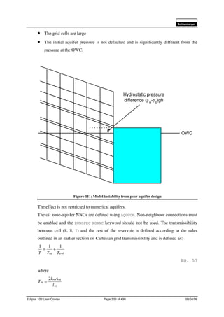 6FKOXPEHUJHU
Eclipse 100 User Course Page 330 of 499 08/04/99
• The grid cells are large
• The initial aquifer pressure is not defaulted and is significantly different from the
pressure at the OWC.
Figure 111: Model instability from poor aquifer design
The effect is not restricted to numerical aquifers.
The oil zone-aquifer NNCs are defined using AQUCON. Non-neighbour connections must
be enabled and the RUNSPEC NONNC keyword should not be used. The transmissibility
between cell (8, 8, 1) and the rest of the reservoir is defined according to the rules
outlined in an earlier section on Cartesian grid transmissibility and is defined as:
gridaq TTT
111
+=
EQ. 57
where
aq
aqaq
aq
l
Ak
T
2
=
OWC
Hydrostatic pressure
difference (ρw
-ρo
)gh
 