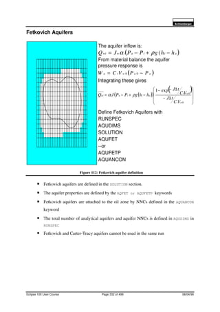 6FKOXPEHUJHU
Eclipse 100 User Course Page 332 of 499 08/04/99
Fetkovich Aquifers
Figure 112: Fetkovich aquifer definition
• Fetkovich aquifers are defined in the SOLUTION section.
• The aquifer properties are defined by the AQFET or AQUFETP keywords
• Fetkovich aquifers are attached to the oil zone by NNCs defined in the AQUANCON
keyword
• The total number of analytical aquifers and aquifer NNCs is defined in AQUDIMS in
RUNSPEC
• Fetkovich and Carter-Tracy aquifers cannot be used in the same run
( )aiiaiwwi hhgPPJQ −+−= (ρα
The aquifer inflow is:
From material balance the aquifer
pressure response is
( )aawta PPVCW −= 00
Integrating these gives
Define Fetkovich Aquifers with
RUNSPEC
AQUDIMS
SOLUTION
AQUFET
--or
AQUFETP
AQUANCON
( )( )
( )








∆−
∆−−
−+−=
0
0
exp1
wt
wt
aiiaiai
VC
tJ
VC
tJ
hhgPPJQ ρα
 