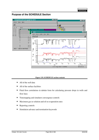6FKOXPEHUJHU
Eclipse 100 User Course Page 358 of 499 08/04/99
Purpose of the SCHEDULE Section
Figure 119: SCHEDULE section contents
• All of the well data
• All of the surface facilities
• Fluid flow correlations in tabular form for calculating pressure drops in wells and
flow lines
• Timestepping and simulator convergence controls
• Maximum gas re-solution and oil re-evaporation rates
• Reporting controls
• Simulation advance and termination keywords
 
