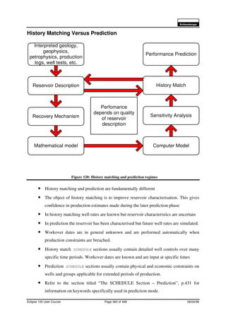 6FKOXPEHUJHU
Eclipse 100 User Course Page 360 of 499 08/04/99
History Matching Versus Prediction
Figure 120: History matching and prediction regimes
• History matching and prediction are fundamentally different
• The object of history matching is to improve reservoir characterisation. This gives
confidence in production estimates made during the later prediction phase
• In history matching well rates are known but reservoir characteristics are uncertain
• In prediction the reservoir has been characterised but future well rates are simulated.
• Workover dates are in general unknown and are performed automatically when
production constraints are breached.
• History match SCHEDULE sections usually contain detailed well controls over many
specific time periods. Workover dates are known and are input at specific times
• Prediction SCHEDULE sections usually contain physical and economic constraints on
wells and groups applicable for extended periods of production.
• Refer to the section titled “The SCHEDULE Section – Prediction”, p.431 for
information on keywords specifically used in prediction mode.
Reservoir Description
Performance Prediction
Mathematical model
Recovery Mechanism
Computer Model
Sensitivity Analysis
History Match
Perfomance
depends on quality
of reservoir
description
Interpreted geology,
geophysics,
petrophysics, production
logs, well tests, etc.
 