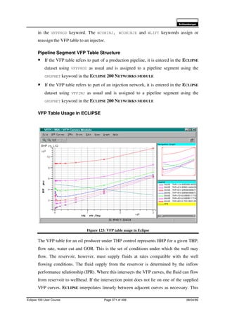 6FKOXPEHUJHU
Eclipse 100 User Course Page 371 of 499 08/04/99
in the VFPPROD keyword. The WCONINJ, WCONINJE and WLIFT keywords assign or
reassign the VFP table to an injector.
Pipeline Segment VFP Table Structure
• If the VFP table refers to part of a production pipeline, it is entered in the ECLIPSE
dataset using VFPPROD as usual and is assigned to a pipeline segment using the
GRUPNET keyword in the ECLIPSE 200 NETWORKS MODULE
• If the VFP table refers to part of an injection network, it is entered in the ECLIPSE
dataset using VFPINJ as usual and is assigned to a pipeline segment using the
GRUPNET keyword in the ECLIPSE 200 NETWORKS MODULE
VFP Table Usage in ECLIPSE
Figure 123: VFP table usage in Eclipse
The VFP table for an oil producer under THP control represents BHP for a given THP,
flow rate, water cut and GOR. This is the set of conditions under which the well may
flow. The reservoir, however, must supply fluids at rates compatible with the well
flowing conditions. The fluid supply from the reservoir is determined by the inflow
performance relationship (IPR). Where this intersects the VFP curves, the fluid can flow
from reservoir to wellhead. If the intersection point does not lie on one of the supplied
VFP curves, ECLIPSE interpolates linearly between adjacent curves as necessary. This
 