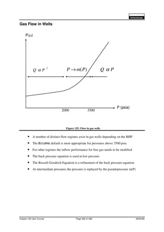 6FKOXPEHUJHU
Eclipse 100 User Course Page 380 of 499 08/04/99
Gas Flow in Wells
Figure 125: Flow in gas wells
• A number of distinct flow regimes exist in gas wells depending on the BHP
• The ECLIPSE default is most appropriate for pressures above 3500 psia
• For other regimes the inflow performance for free gas needs to be modified
• The back pressure equation is used at low pressure
• The Russell Goodrich Equation is a refinement of the back pressure equation
• At intermediate pressures the pressure is replaced by the pseudopressure m(P)
2000 3500
PQ α)(PmP →2
PQ α
P/µz
P (psia)
 