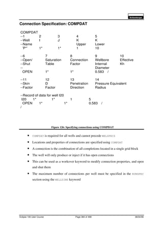 6FKOXPEHUJHU
Eclipse 100 User Course Page 384 of 499 08/04/99
Connection Specification: COMPDAT
Figure 126: Specifying connections using COMPDAT
• COMPDAT is required for all wells and cannot precede WELSPECS
• Locations and properties of connections are specified using COMPDAT
• A connection is the combination of all completions located in a single grid block
• The well will only produce or inject if it has open connections
• This can be used as a workover keyword to modify connection properties, and open
and shut them
• The maximum number of connections per well must be specified in the RUNSPEC
section using the WELLDIMS keyword
COMPDAT
--1 2 3 4 5
--Well I J K K
--Name Upper Lower
’P*’ 1* 1* 1 10
--6 7 8 9 10
--Open/ Saturation Connection Wellbore Effective
--Shut Table Factor Internal Kh
-- Diameter
OPEN 1* 1* 0.583 /
--11 12 13 14
--Skin D Penetration Pressure Equivalent
--Factor Factor Direction Radius
--Record of data for well I20
I20 1* 1* 1 5
OPEN 1* 1* 0.583 /
/
 