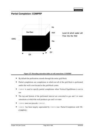6FKOXPEHUJHU
Eclipse 100 User Course Page 392 of 499 08/04/99
Partial Completion: COMPRP
Figure 127: Rescaling saturation tables at well connections: COMPRP
• By default the perforation extends through the entire grid block
• Partial completions are completions in which not all of the grid block is perforated
and/or the well is not located at the grid block centre.
• COMPRP is used to specify partial completions when Vertical Equilibrium is not in
use
• The top and bottom of the perforated interval are converted to gas and / or water
saturations at which the well produces gas and / or water
• COMPRP must not precede COMPDAT.
• COMPRP has been largely superseded by COMPVE (see Partial Completion with VE:
COMPVE)
 