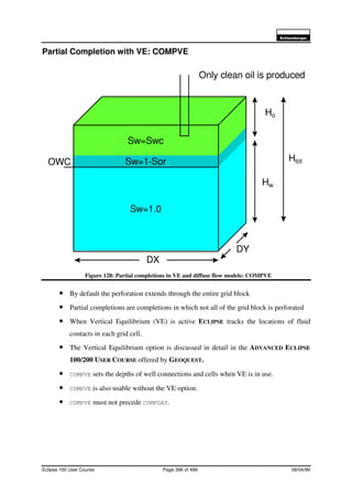 6FKOXPEHUJHU
Eclipse 100 User Course Page 396 of 499 08/04/99
Partial Completion with VE: COMPVE
Figure 128: Partial completions in VE and diffuse flow models: COMPVE
• By default the perforation extends through the entire grid block
• Partial completions are completions in which not all of the grid block is perforated
• When Vertical Equilibrium (VE) is active ECLIPSE tracks the locations of fluid
contacts in each grid cell.
• The Vertical Equilibrium option is discussed in detail in the ADVANCED ECLIPSE
100/200 USER COURSE offered by GEOQUEST.
• COMPVE sets the depths of well connections and cells when VE is in use.
• COMPVE is also usable without the VE option.
• COMPVE must not precede COMPDAT.
Sw=1.0
Sw=1-Sor
Sw=Swc
OWC Htot
Ho
Hw
DX
DY
Only clean oil is produced
 